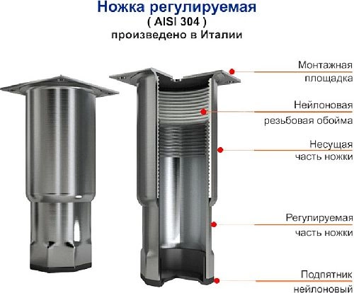 Кегератор HICOLD BR1-11/SNK L О — изображение 3