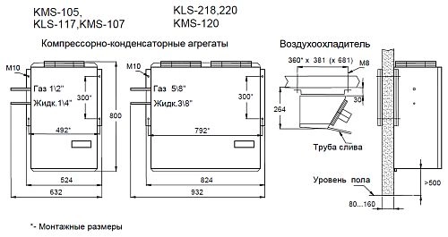 Сплит-система низкотемпературная АРИАДА KLS 218F — изображение 3
